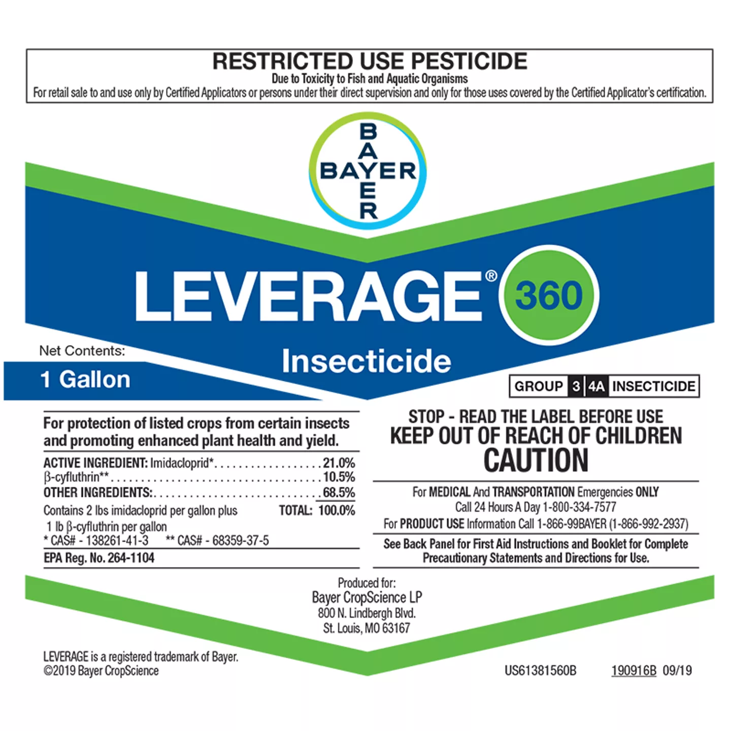 LEVERAGE 360